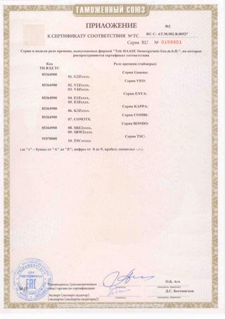 Сертификат продукции TELE
