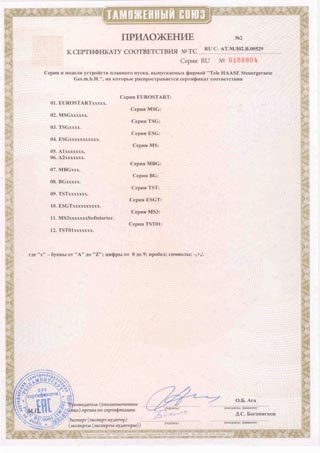 Сертификат продукции TELE