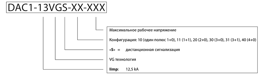 Расшифровка УЗИП серии DAC1-13VG