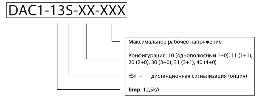 Расшифровка УЗИП серии DAC1-13