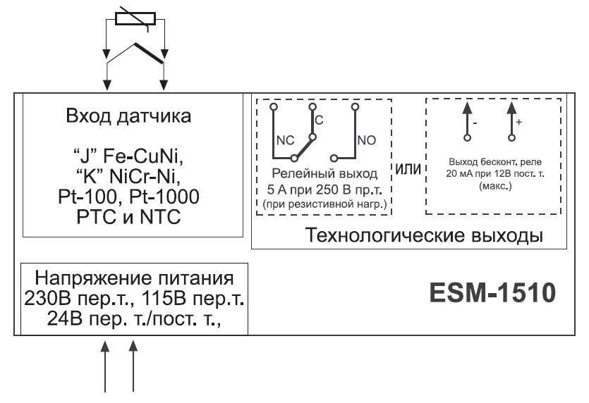 Схема подключения контроллера ESM-1510