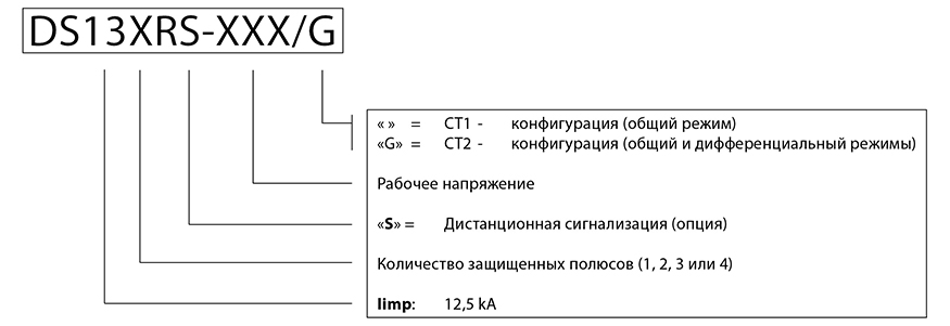 Расшифровка УЗИП серии DS130R